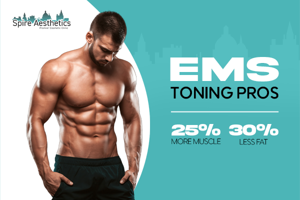 Benefits of EMS Toning Treatment to build leg muscle Margate